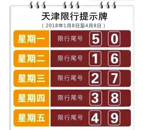 肥西县国五尾号限行?合肥国5能上牌吗?-第5张图片-巾百福 肥西县国五尾号限行?合肥国5能上牌吗?-第5张图片-巾百福