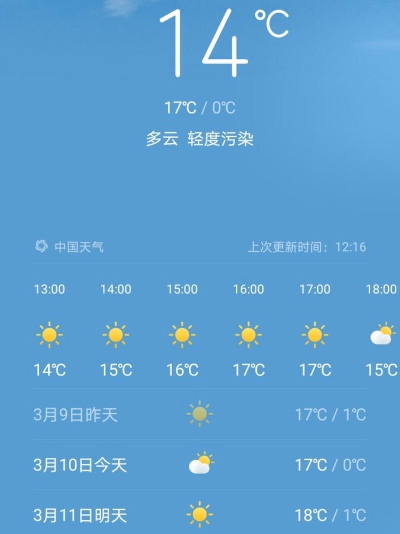 库尔勒天气预报一周?库尔勒天气预报一周哈密天气预报?-第3张图片-巾百福 库尔勒天气预报一周?库尔勒天气预报一周哈密天气预报?-第3张图片-巾百福