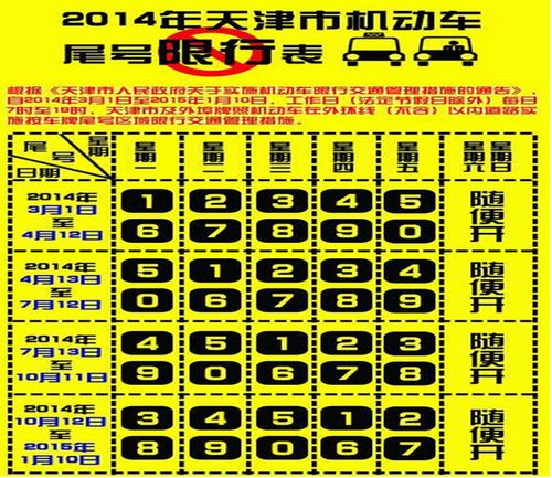 区域号有尾号限行吗,区域牌照尾号限行吗?-第2张图片-巾百福 区域号有尾号限行吗,区域牌照尾号限行吗?-第2张图片-巾百福