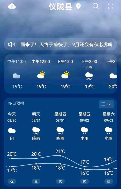 上虞气象台天气预报?上虞气象台天气预报最新?-第5张图片-巾百福 上虞气象台天气预报?上虞气象台天气预报最新?-第5张图片-巾百福
