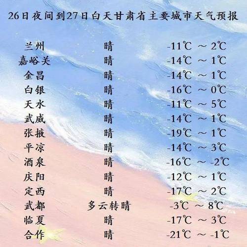 济宁市天气预报今天,济宁市天气预报一周7天-第3张图片-巾百福 济宁市天气预报今天,济宁市天气预报一周7天-第3张图片-巾百福