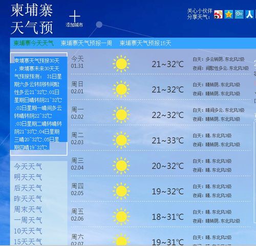 柬埔寨天气怎么样?柬埔寨天气怎么样英语?-第5张图片-巾百福 柬埔寨天气怎么样?柬埔寨天气怎么样英语?-第5张图片-巾百福