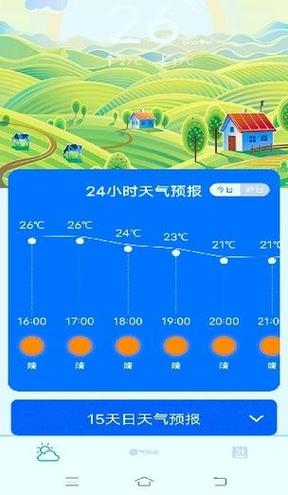 34个省的天气预报,全国天气预报15天查询?-第3张图片-巾百福 34个省的天气预报,全国天气预报15天查询?-第3张图片-巾百福