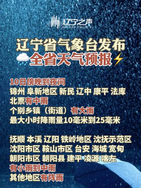 34个省的天气预报,全国天气预报15天查询?-第5张图片-巾百福 34个省的天气预报,全国天气预报15天查询?-第5张图片-巾百福