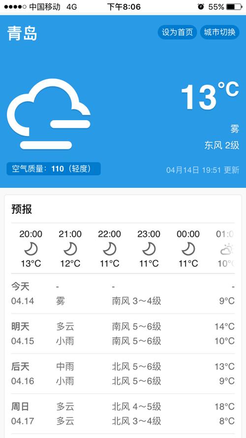 绵阳天气预报7天?绵阳天气预报7天15天?-第2张图片-巾百福 绵阳天气预报7天?绵阳天气预报7天15天?-第2张图片-巾百福