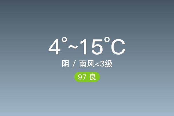 绵阳天气预报7天?绵阳天气预报7天15天?-第6张图片-巾百福 绵阳天气预报7天?绵阳天气预报7天15天?-第6张图片-巾百福