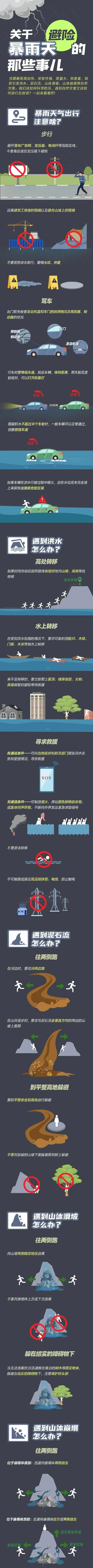 洛阳新安县天气预报,洛阳新安县天气预报天气预报?-第2张图片-巾百福 洛阳新安县天气预报,洛阳新安县天气预报天气预报?-第2张图片-巾百福