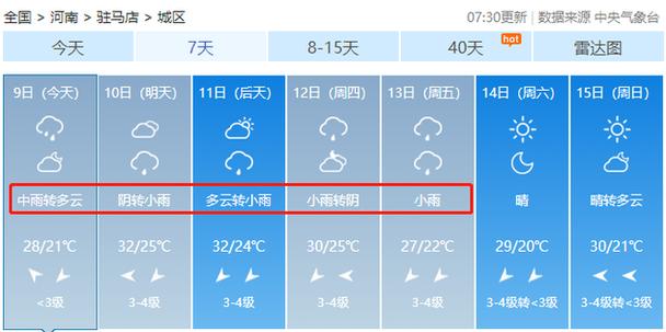 洛阳新安县天气预报,洛阳新安县天气预报天气预报?-第4张图片-巾百福 洛阳新安县天气预报,洛阳新安县天气预报天气预报?-第4张图片-巾百福