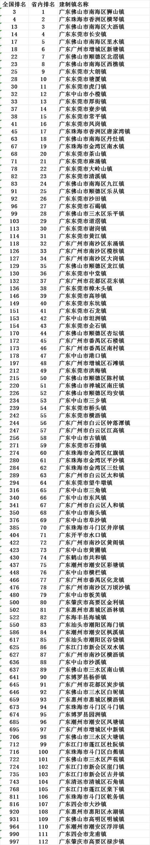 惠来天气预报实时,惠来天气预报实时查询?-第2张图片-巾百福 惠来天气预报实时,惠来天气预报实时查询?-第2张图片-巾百福