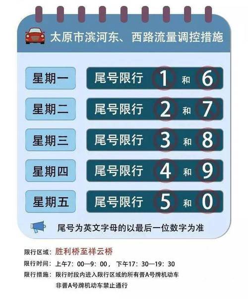 7月26号限什么号?7月26号限行吗?-第3张图片-巾百福 7月26号限什么号?7月26号限行吗?-第3张图片-巾百福