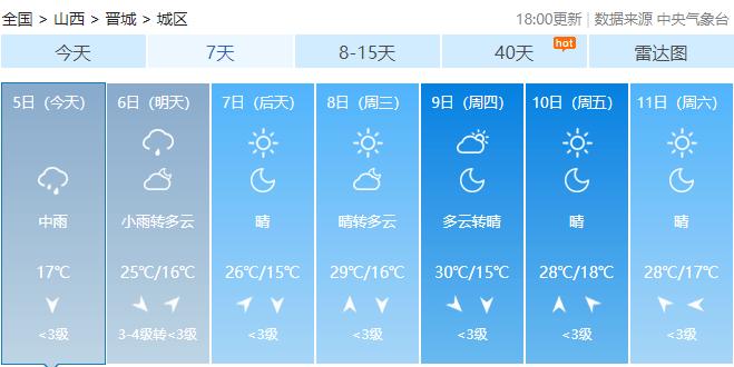 昆山天气未来30天,昆山未来几天天气-第2张图片-巾百福 昆山天气未来30天,昆山未来几天天气-第2张图片-巾百福