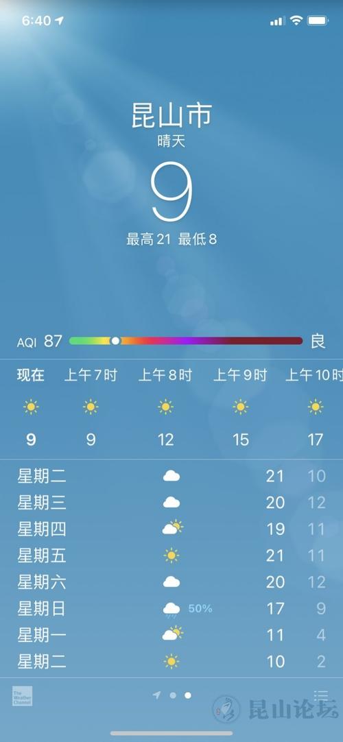 昆山天气未来30天,昆山未来几天天气-第4张图片-巾百福 昆山天气未来30天,昆山未来几天天气-第4张图片-巾百福