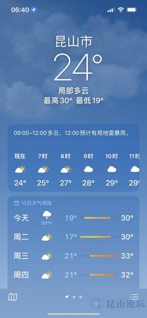 昆山天气未来30天,昆山未来几天天气-第7张图片-巾百福 昆山天气未来30天,昆山未来几天天气-第7张图片-巾百福