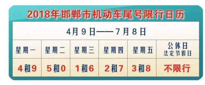 永年区限号限行区域,永年县限号范围?-第2张图片-巾百福 永年区限号限行区域,永年县限号范围?-第2张图片-巾百福