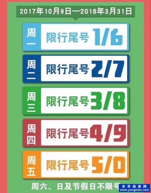 永年区限号限行区域,永年县限号范围?-第4张图片-巾百福 永年区限号限行区域,永年县限号范围?-第4张图片-巾百福