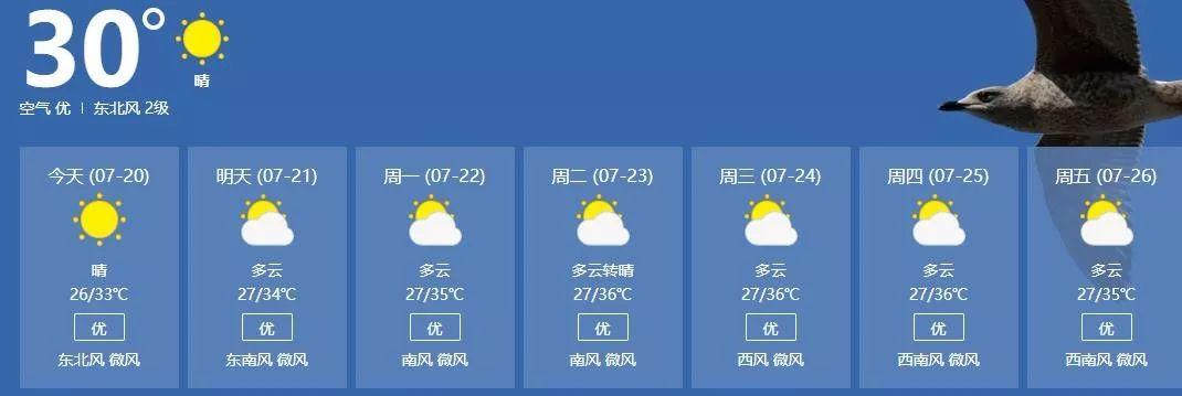 六安天气预警等级,六安天气预警等级最新?-第1张图片-巾百福 六安天气预警等级,六安天气预警等级最新?-第1张图片-巾百福
