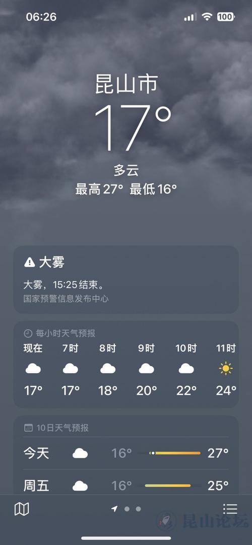 赣州十天天气预报?赣州天气15天查询?-第4张图片-巾百福 赣州十天天气预报?赣州天气15天查询?-第4张图片-巾百福