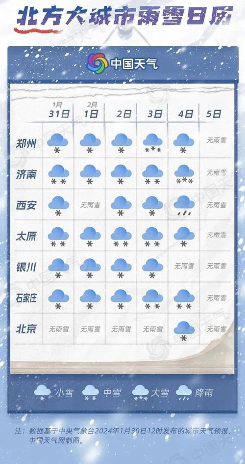 江西吉安天气预报,江西15天天气预报-第2张图片-巾百福 江西吉安天气预报,江西15天天气预报-第2张图片-巾百福