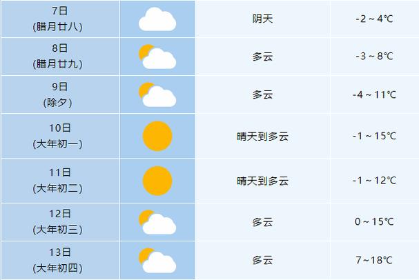 临沂平邑天气预报,临沂平邑天气预报30天天气预报查询电话?-第4张图片-巾百福 临沂平邑天气预报,临沂平邑天气预报30天天气预报查询电话?-第4张图片-巾百福