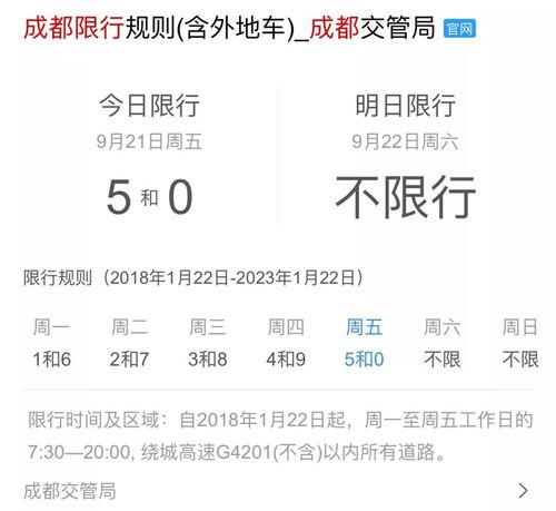 保利198限不限号,保利198怎么样?-第4张图片-巾百福 保利198限不限号,保利198怎么样?-第4张图片-巾百福