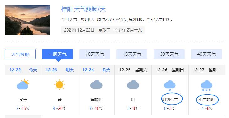 郴州天气七天预报,郴州天气预预报?-第5张图片-巾百福 郴州天气七天预报,郴州天气预预报?-第5张图片-巾百福