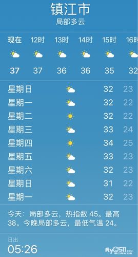 郴州天气七天预报,郴州天气预预报?-第7张图片-巾百福 郴州天气七天预报,郴州天气预预报?-第7张图片-巾百福