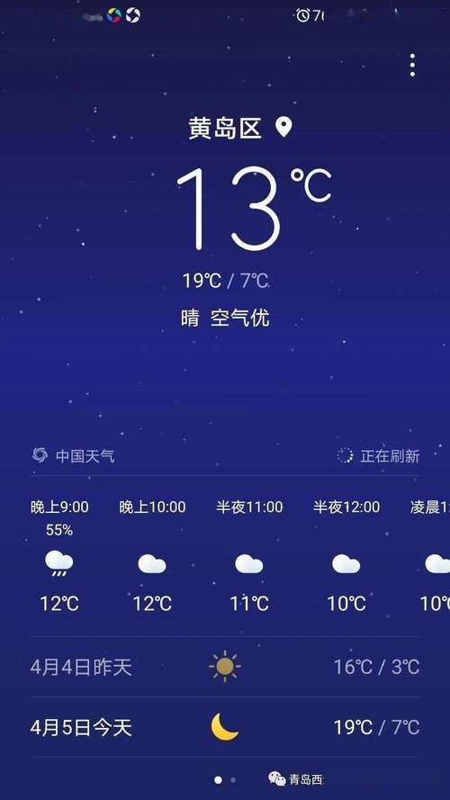 安庆天气预报一周?安庆天气预报一周7天查询结果?-第6张图片-巾百福 安庆天气预报一周?安庆天气预报一周7天查询结果?-第6张图片-巾百福