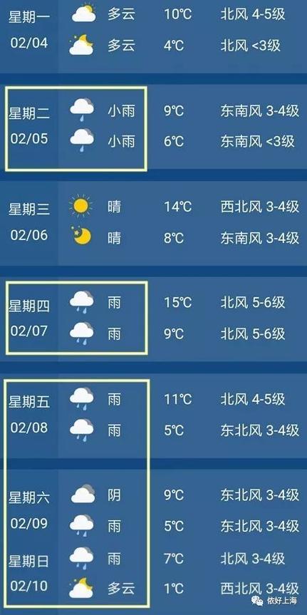 上海天气网首页,上海天气网首页新?-第3张图片-巾百福 上海天气网首页,上海天气网首页新?-第3张图片-巾百福