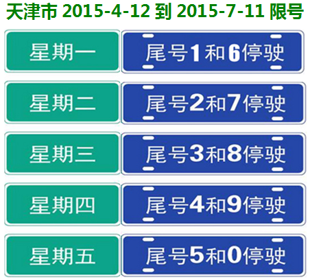 车牌尾号a几号限号,车牌尾号a限行-第1张图片-巾百福 车牌尾号a几号限号,车牌尾号a限行-第1张图片-巾百福