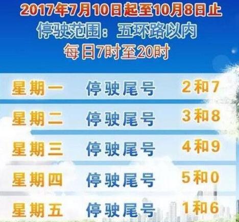 车牌尾号a几号限号,车牌尾号a限行-第5张图片-巾百福 车牌尾号a几号限号,车牌尾号a限行-第5张图片-巾百福