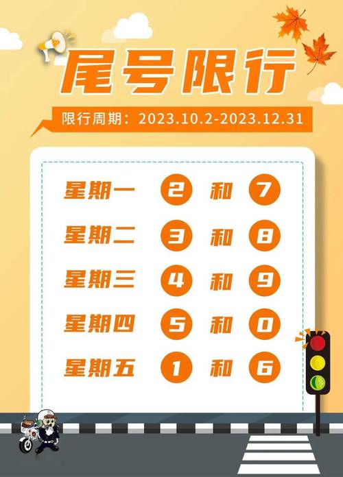 车牌尾号a几号限号,车牌尾号a限行-第6张图片-巾百福 车牌尾号a几号限号,车牌尾号a限行-第6张图片-巾百福