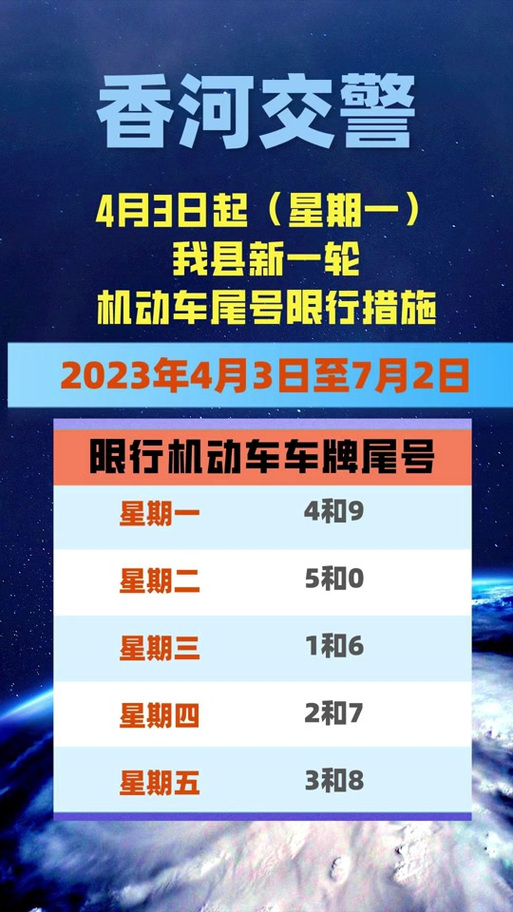杨凌2022限号吗,杨凌限号几点到几点?-第4张图片-巾百福 杨凌2022限号吗,杨凌限号几点到几点?-第4张图片-巾百福