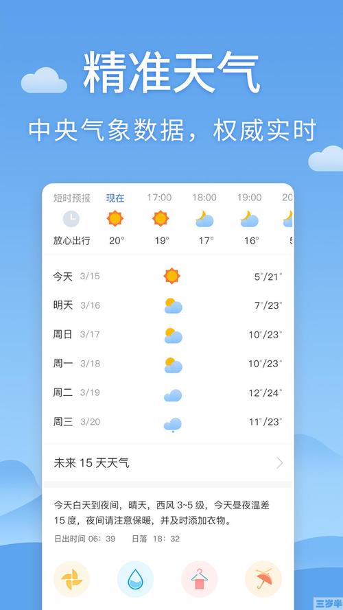 最正规的天气预报,最正规的天气预报软件下载?-第1张图片-巾百福 最正规的天气预报,最正规的天气预报软件下载?-第1张图片-巾百福