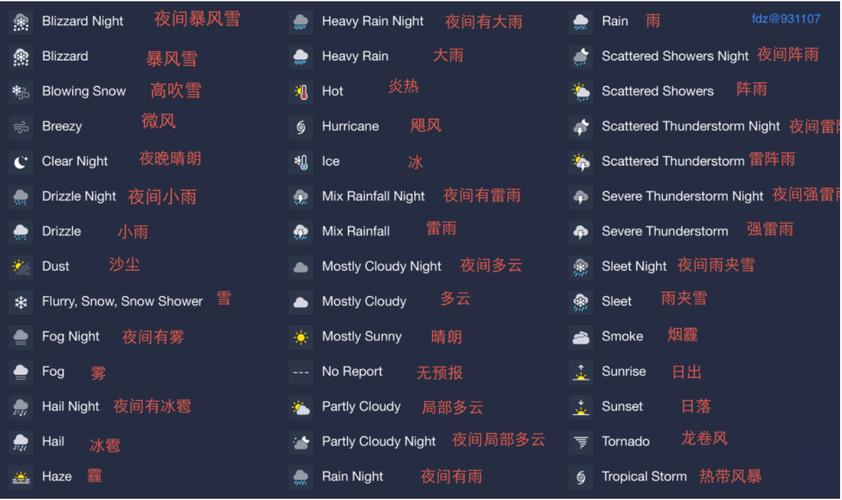 最正规的天气预报,最正规的天气预报软件下载?-第5张图片-巾百福 最正规的天气预报,最正规的天气预报软件下载?-第5张图片-巾百福