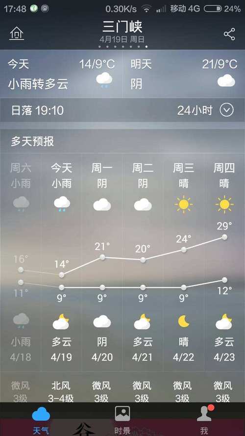 武强天气预报30天,武强天气预报一个星期?-第3张图片-巾百福 武强天气预报30天,武强天气预报一个星期?-第3张图片-巾百福