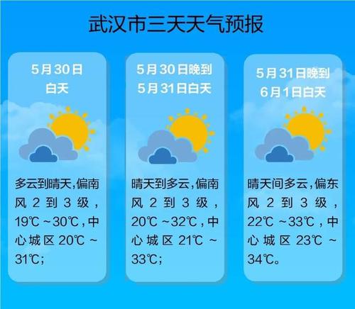 湖北天气预报视频,湖北天气预报视频2024年2月2日-第3张图片-巾百福 湖北天气预报视频,湖北天气预报视频2024年2月2日-第3张图片-巾百福