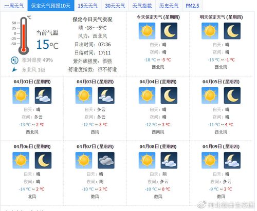 保定天气预报一周,保定天气预报一周七天查询结果是什么?-第7张图片-巾百福 保定天气预报一周,保定天气预报一周七天查询结果是什么?-第7张图片-巾百福