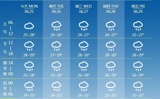 杭州市明天天气预报,杭州市明天天气预报查询结果?-第1张图片-巾百福 杭州市明天天气预报,杭州市明天天气预报查询结果?-第1张图片-巾百福