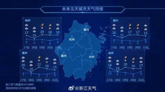 杭州市明天天气预报,杭州市明天天气预报查询结果?-第3张图片-巾百福 杭州市明天天气预报,杭州市明天天气预报查询结果?-第3张图片-巾百福