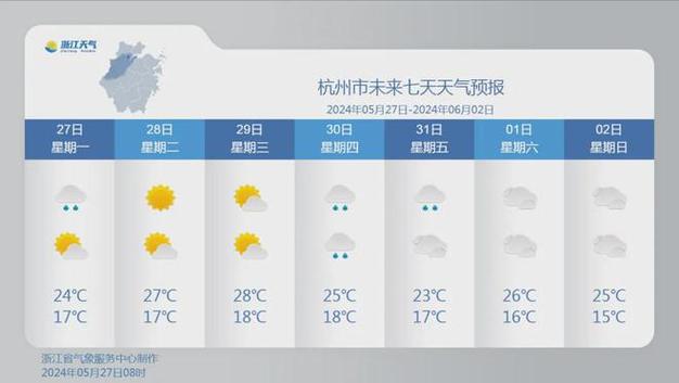 杭州市明天天气预报,杭州市明天天气预报查询结果?-第4张图片-巾百福 杭州市明天天气预报,杭州市明天天气预报查询结果?-第4张图片-巾百福