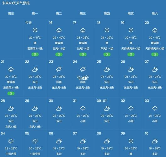 杭州市明天天气预报,杭州市明天天气预报查询结果?-第5张图片-巾百福 杭州市明天天气预报,杭州市明天天气预报查询结果?-第5张图片-巾百福