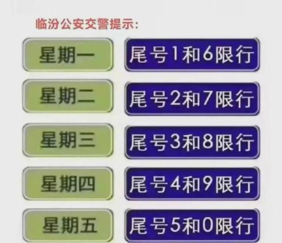 南阳限号临时牌限吗,南阳市临时牌限号吗?-第3张图片-巾百福 南阳限号临时牌限吗,南阳市临时牌限号吗?-第3张图片-巾百福