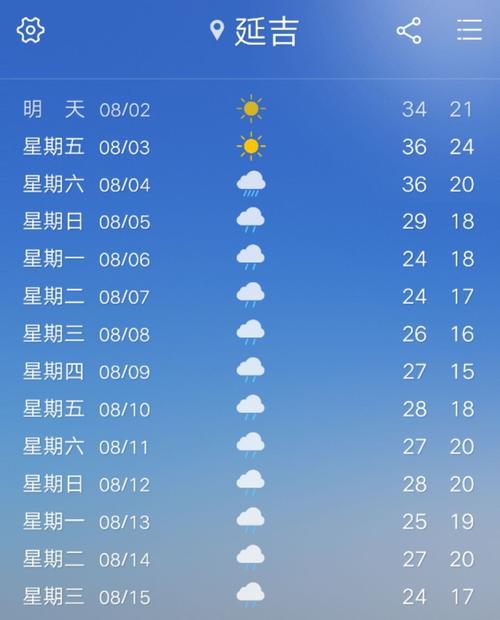 吉林省的天气预报?吉林省的天气预报15天?-第2张图片-巾百福 吉林省的天气预报?吉林省的天气预报15天?-第2张图片-巾百福