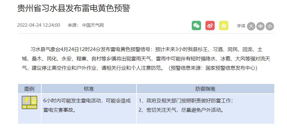 吉林省的天气预报?吉林省的天气预报15天?-第5张图片-巾百福 吉林省的天气预报?吉林省的天气预报15天?-第5张图片-巾百福