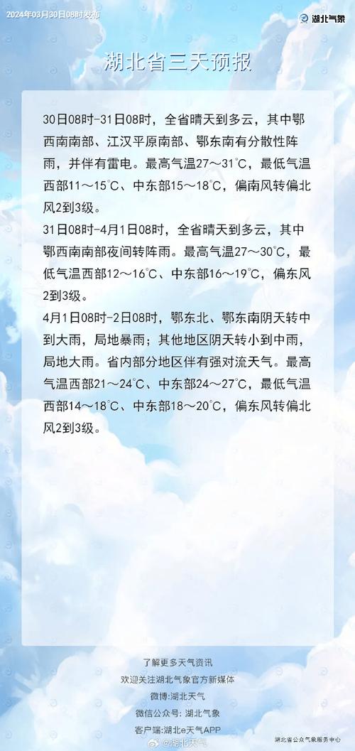 丹东市天气预报一周,丹东市天气预报一周 7天-第2张图片-巾百福 丹东市天气预报一周,丹东市天气预报一周 7天-第2张图片-巾百福