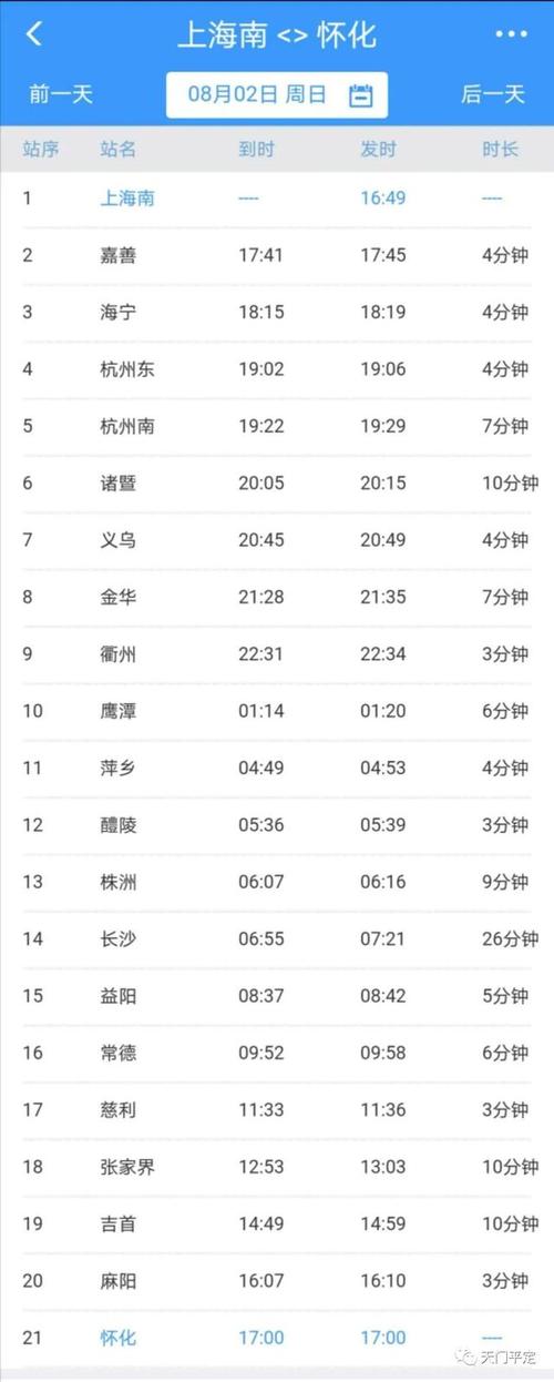 慈利未来30天天气,慈利近40天的天气趋势-第3张图片-巾百福 慈利未来30天天气,慈利近40天的天气趋势-第3张图片-巾百福