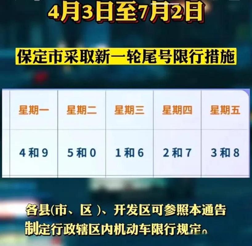 13号限号是几号车,13号限号是几号车限行-第5张图片-巾百福 13号限号是几号车,13号限号是几号车限行-第5张图片-巾百福