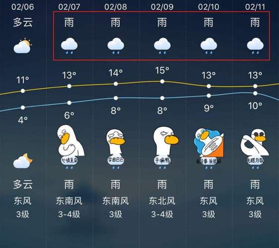 无锡20天天气预报,无锡20天天气预报最新消息查询?-第2张图片-巾百福 无锡20天天气预报,无锡20天天气预报最新消息查询?-第2张图片-巾百福