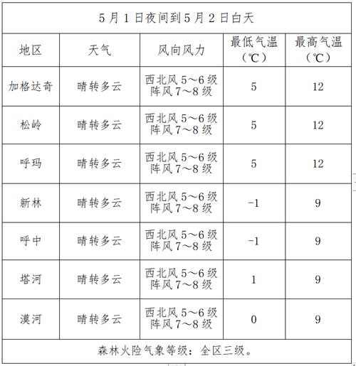 法兰克福天气预报,法兰克福天气预报15天准确-第6张图片-巾百福 法兰克福天气预报,法兰克福天气预报15天准确-第6张图片-巾百福