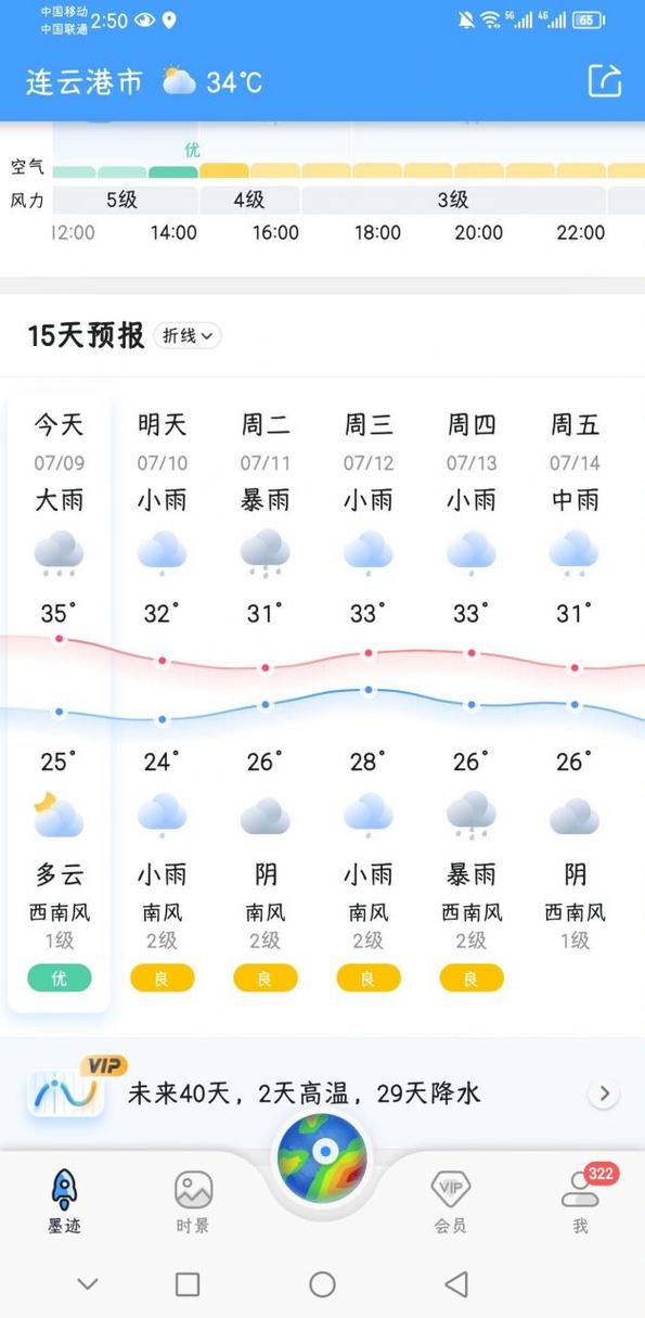 赣榆天气实时预报,赣榆天气实时预报查询最新消息?-第5张图片-巾百福 赣榆天气实时预报,赣榆天气实时预报查询最新消息?-第5张图片-巾百福